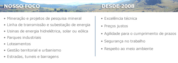 NOSSO FOCO
Mineração e projetos de pesquisa mineral
Linha de transmissão e subestação de energia
Usinas de energia hidrelétrica,solar ou eólica
Parques industriais
Loteamentos
Gestão territorial e urbanismo
Estradas,túneis e barragens
DESDE 2008
Excelência técnica
Preços justos
Agilidade para cumprimento de prazos
Segurança no trabalho
Respeito ao meio ambiente